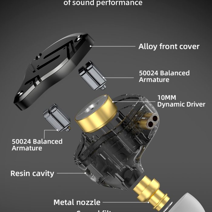 Audífonos In-Ear KZ ZS10 Pro X HiFi para monitoreo, música, audífonos monitores, audífonos para audiófilos
